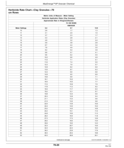 Alternative view of John Deere Components Metric Units for DB44, DB58, DB60, DB66, DB80, DB88, DB90, & DB120 Deere/Bauer Planters Worldwide Edition (745101-750100) Operator's Manual (OMA91942)