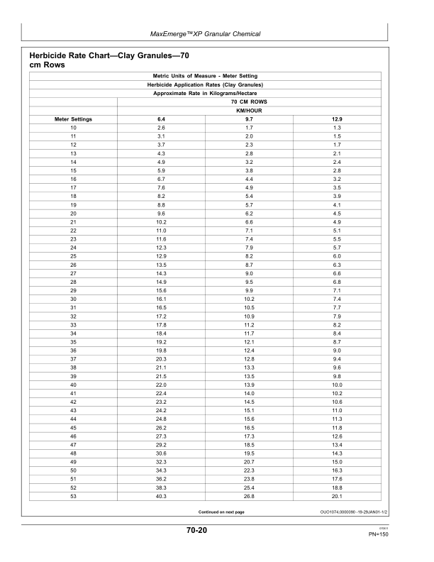 John Deere Components Metric Units for DB44, DB58, DB60, DB66, DB80, DB88, DB90, & DB120 Deere/Bauer Planters Worldwide Edition (745101-750100) Operator's Manual (OMA91942) - Image 2