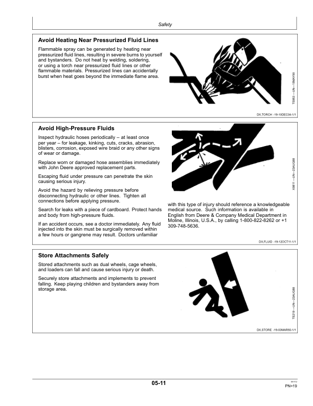 John Deere 1760, 1760NT Wing-Fold Planters (750101-) 6RN, 8RN, 8RW, 12RN Operator's Manual (OMA93649) - Image 3