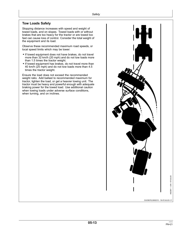 John Deere 1890 & 1895-SFP No-Till Air Drills North America & Australia Edition (745101-750100) Operator's Manual (OMA93759) - Image 3
