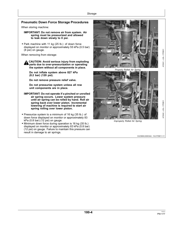 John Deere 1700 6x2 Twin Row Planters (750101-) Operator's Manual (OMA93848) - Image 2
