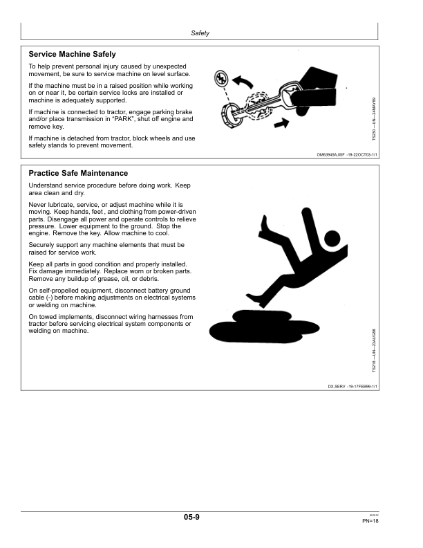 John Deere 1700 6x2 Twin Row Planters (750101-) Operator's Manual (OMA93848) - Image 3