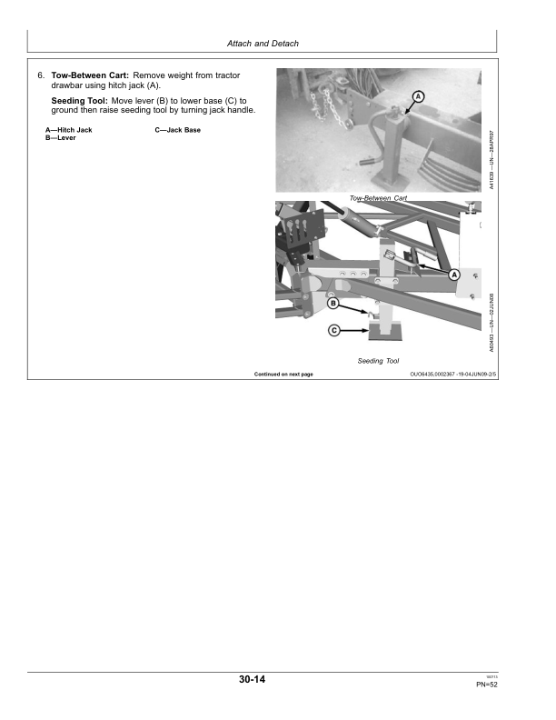 John Deere 1870 Air Hoe Drill North America (750101-760100) Operator's Manual (OMA93942) - Image 2