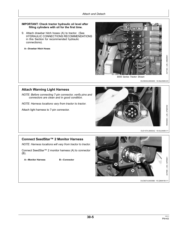 John Deere 1890 & 1895-SFP No-Till Air Drills North America & Australia Edition (750101-760100) Operator's Manual (OMA93970) - Image 2