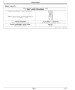 Alternative view of John Deere Liquid Fertilizer - Block Manifold Delivery System (745101-) Operator's Manual (OMA94022)
