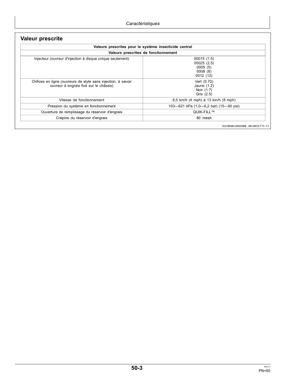 John Deere Liquid Fertilizer - Block Manifold Delivery System (745101-) Operator's Manual (OMA94022) - Image 2