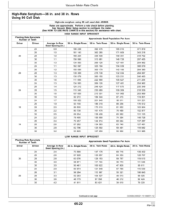 Alternative view of John Deere 1720CCS 12x2 Twin Row Planter (750101-) Operator's Manual (OMA94092)