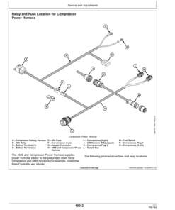 Alternative view of John Deere DB44, DB60, DB66, DB80, DB88, DB90, & DB120 Deere/Bauer Planters Worldwide Edition (755101-760100) Operator's Manual (OMA96262)