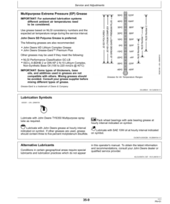 Alternative view of John Deere Liquid Fertilizer - Block Manifold Delivery System Operator's Manual (OMA96545)