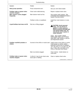 Alternative view of John Deere 1755 Planters Export Edition (760101-765100) Operator's Manual (OMA97572)