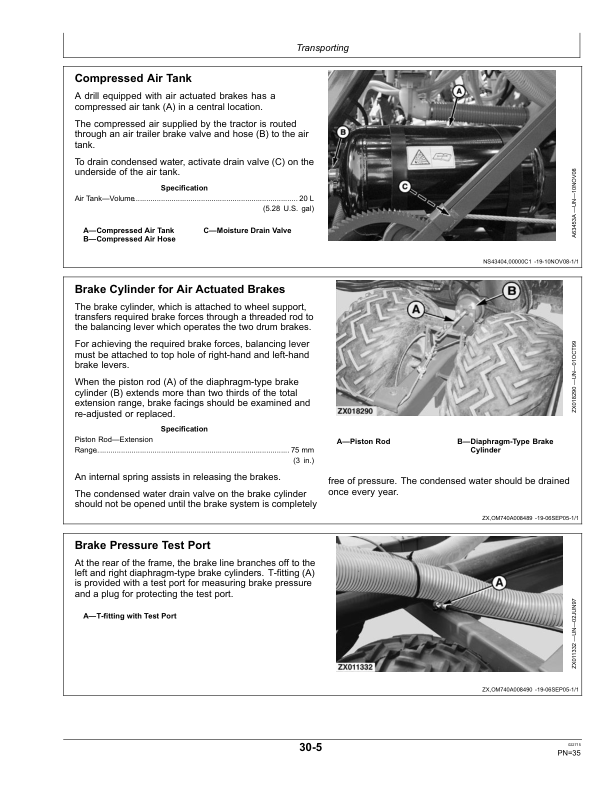 John Deere 740A Mulch Drills Operator's Manual (OMA98147) - Image 2