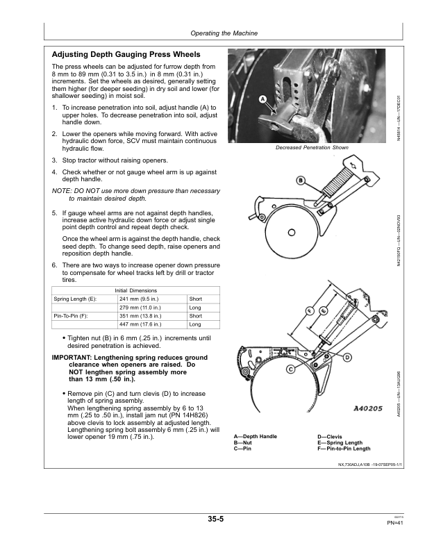 John Deere 740A Mulch Drills Operator's Manual (OMA98147) - Image 3