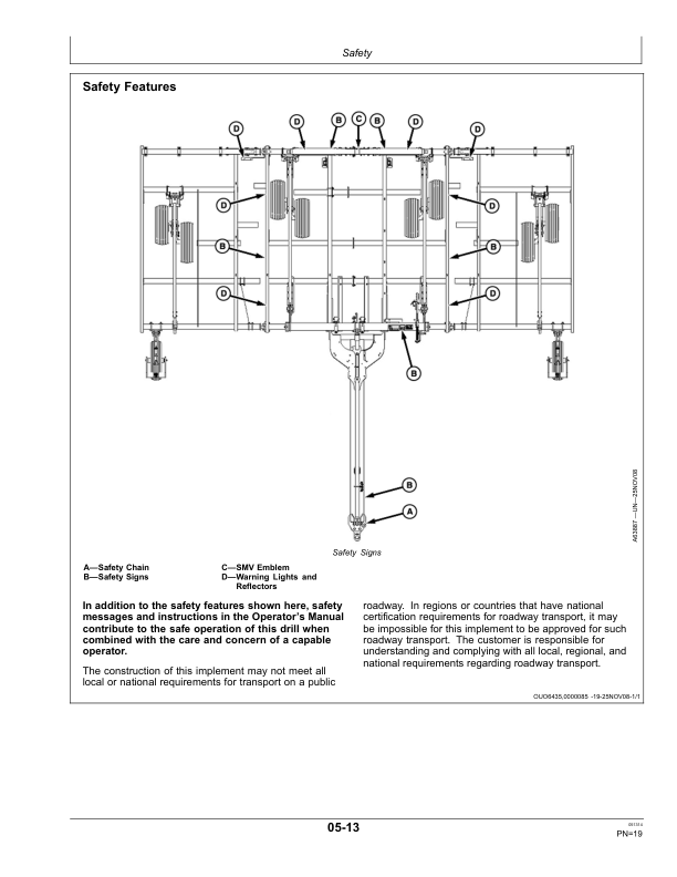 John Deere 730 Level Lift Air Disk Drill North America (760101-765100) Operator's Manual (OMA99942) - Image 3
