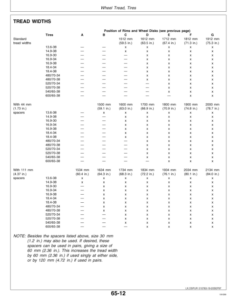 Alternative view of John Deere 6010, 6110, 6210, 6310 & 6410 Tractors Operator's Manual (OMAL116289)