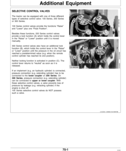 Alternative view of John Deere 6510, 6610, 6810 & 6910 Tractors Operator's Manual (OMAL116300)