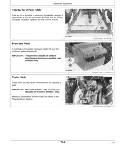 Alternative view of John Deere SE 6010, SE 6110, SE 6210, SE 6310 & SE 6410 Tractors Operator's Manual (OMAL116312)