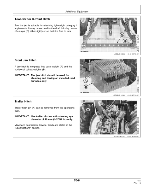 John Deere SE 6010, SE 6110, SE 6210, SE 6310 & SE 6410 Tractors Operator's Manual (OMAL116312) - Image 2