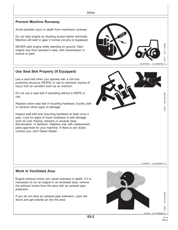 John Deere 6020SE, 6120SE, 6220SE, 6320SE & 6420SE Tractors Operator's Manual (OMAL152794) - Image 3
