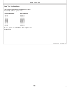 Alternative view of John Deere 6520 SE & 6620 SE Tractors Operator's Manual (OMAL152808)