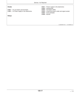 Alternative view of John Deere 6110-6410, 6110L-6510L, 6310S-6510S Tractors (270654-) Operator's Manual (OMAL152911)