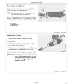 Alternative view of John Deere 6520, 6620, 6820, 6920 & 6920S Tractors Operator's Manual (OMAL159773)