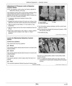 Alternative view of John Deere 7130, 7230, 7330, 7430 & 7530 Premium Tractors (North American) Operator's Manual (OMAL171429)