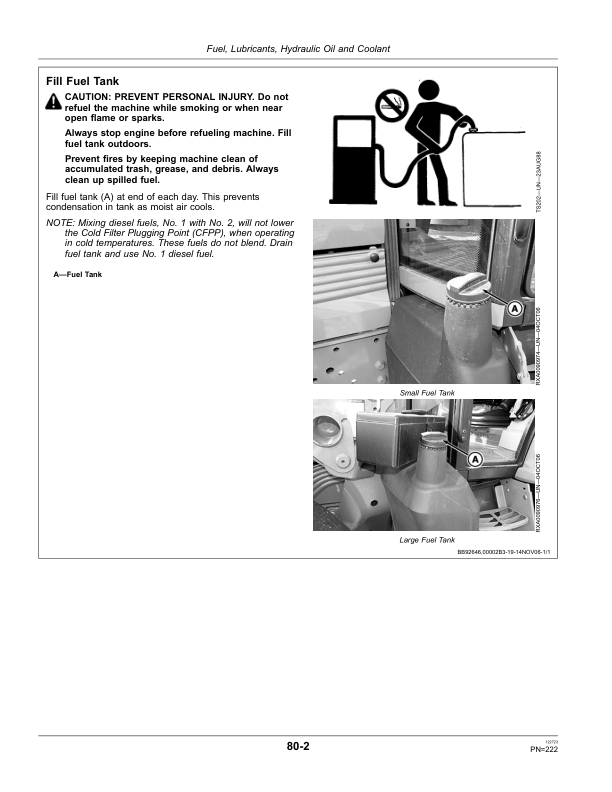 John Deere 7130, 7230, 7330, 7430 & 7530 Premium Tractors (North American Export Edition) Operator's Manual (OMAL206902) - Image 3