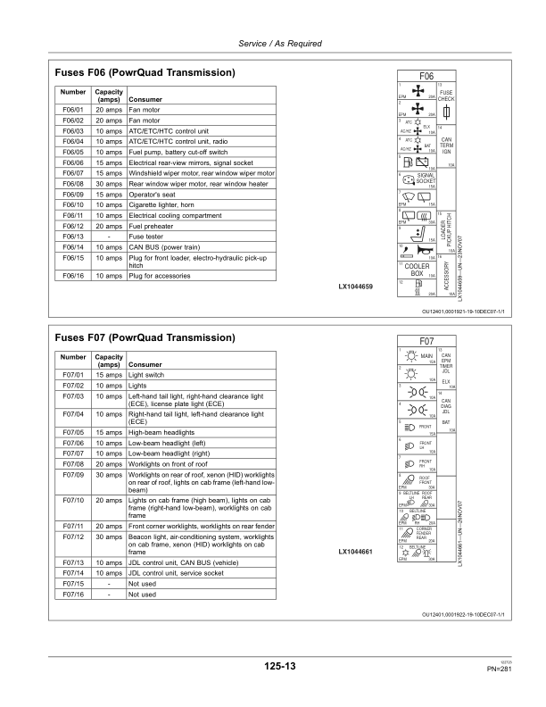 John Deere 7130, 7230, 7330, 7430 & 7530 Premium Tractors (North American Export Edition) Operator's Manual (OMAL206902) - Image 4
