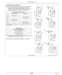 Alternative view of John Deere 7330 Tractor (North American Export Edition) Operator's Manual (OMAL206904)