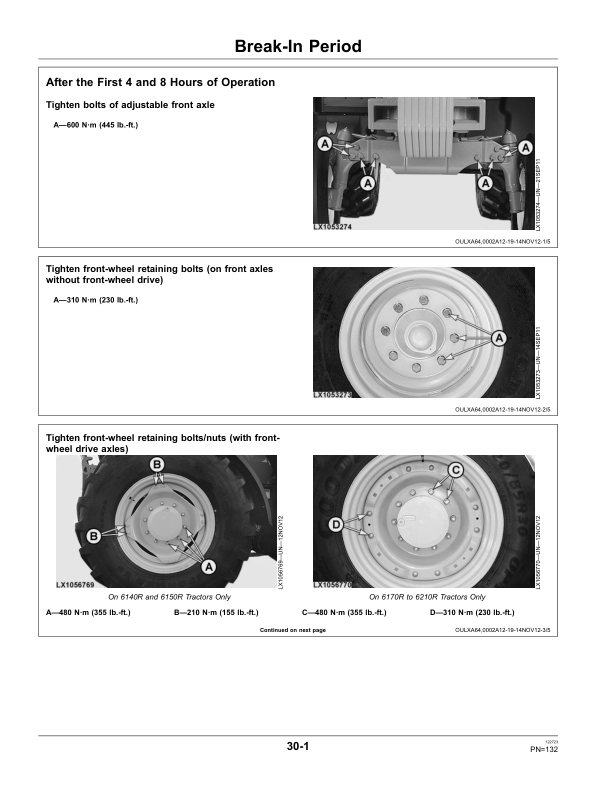 John Deere 6140R, 6150R, 6150RH, 6170R, 6190R, 6210R Tractors (North America) Operator's Manual (OMAL211531) - Image 2