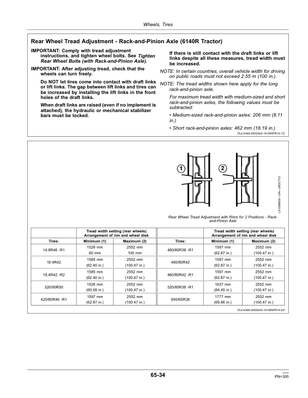 John Deere 6140R, 6150R, 6150RH, 6170R, 6190R, 6210R Tractors (North America) Operator's Manual (OMAL211531) - Image 3