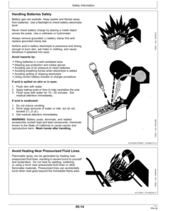 Alternative view of John Deere 6105R, 6115R, 6125R Tractors (North American) Operator's Manual (OMAL212532)