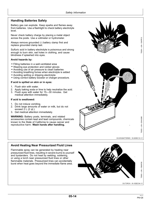 John Deere 6105R, 6115R, 6125R Tractors (North American) Operator's Manual (OMAL212532) - Image 2