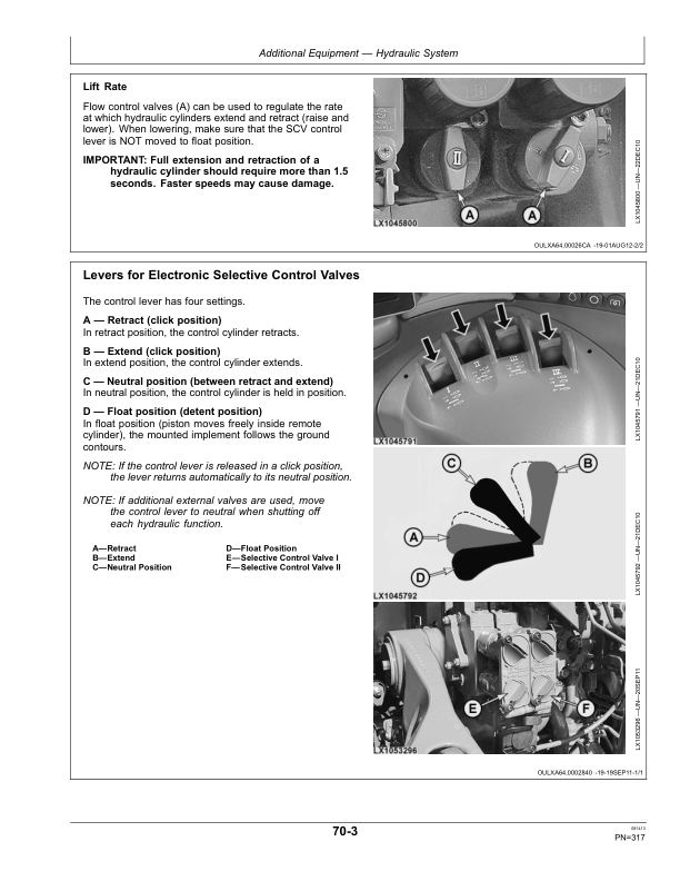 John Deere 6105R, 6115R, 6125R Tractors (North American) Operator's Manual (OMAL212532) - Image 3