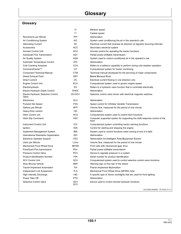 John Deere 6105R, 6115R, 6125R Tractors (North American) Operator's Manual (OMAL212532) - Image 4