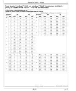 Alternative view of John Deere 6105M, 6115M, 6125M, 6130M & 6140M Tractors European Edition Operator's Manual (OMAL213126)