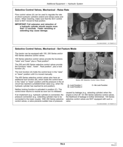 Alternative view of John Deere 6150M, 6170M Tractors (European Edition) Operator's Manual (OMAL213162)