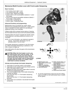 Alternative view of John Deere 6150M, 6170M Tractors (North American) Operator's Manual (OMAL213190)