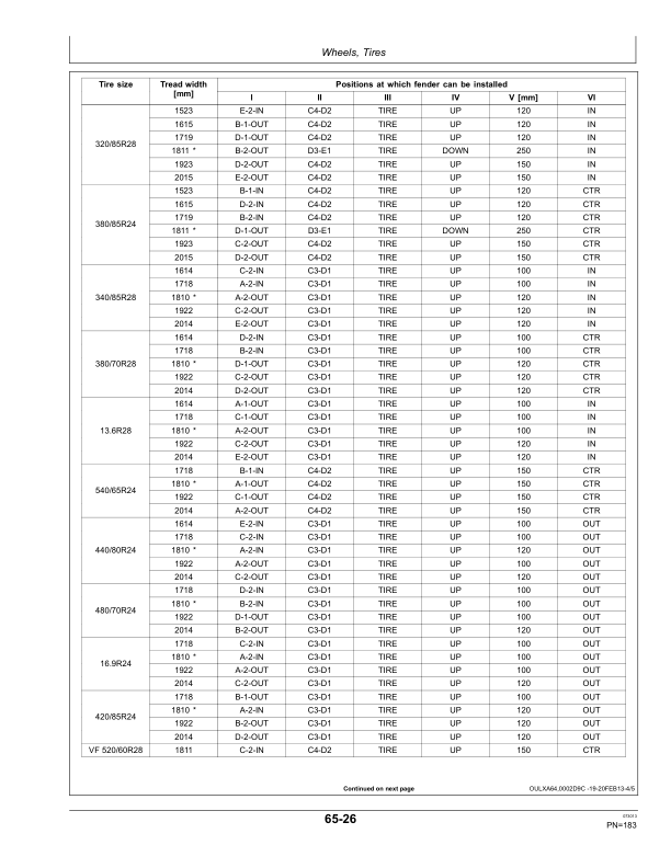 John Deere 6090MC, 6100MC, 6110MC, 6090RC, 6100RC & 6110RC Tractors Export Edition Operator's Manual (OMAL216276) - Image 3