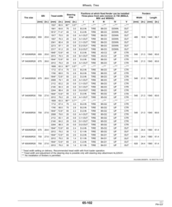 Alternative view of John Deere 6110M, 6120M, 6130M, 6135M, 6145M Tractors with 4-Cyl. Eng. 4045U (Europe) (MY2016-2017) Operator's Manual (OMAL219592)