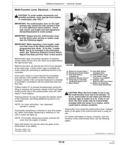 Alternative view of John Deere 6155M, 6175M & 6195M Tractors (6-cylinder engines 6068G, 6-cylinder engines 6068U) Export w/European Configuration Operator's Manual (OMAL219648)