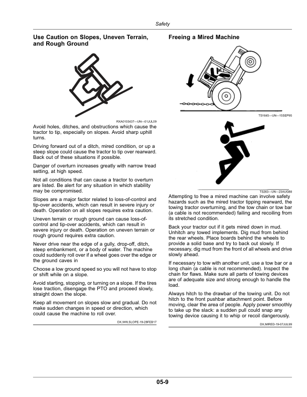 John Deere JD1654, JD1854, JD2054, JD2104 Tractors (Asia) Operator's Manual (OMAL221436) - Image 2