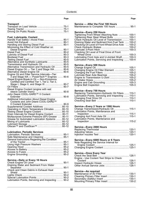John Deere JD1654, JD1854, JD2054, JD2104 Tractors (Asia) Operator's Manual (OMAL221436) - Image 3