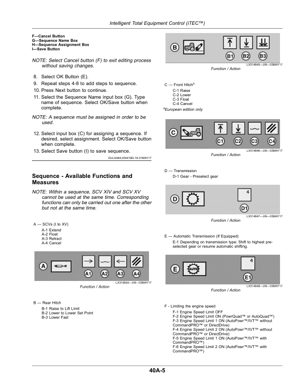 John Deere Tractors 6110R, 6120R, 6130R, 6135R (MY2018-) 4-Cylinder Engines 4045U (European Edition) Operator's Manual (OMAL225902) - Image 3