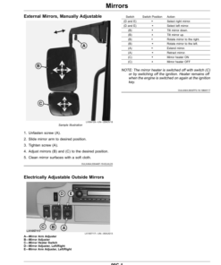 Alternative view of John Deere Tractors 6110R, 6120R, 6130R (MY2018-) 4-cylinder Engines 4045U (North American) Operator's Manual (OMAL225932)