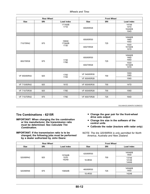 John Deere Tractors 6145R, 6155R, 6175R, 6195R, 6215R (MY18– ) 6-cylinderengines 6068U (European Edition) Operator's Manual (OMAL225936) - Image 3