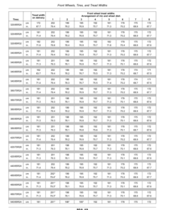 Alternative view of John Deere 6110M, 6120M, 6130M, 6135M, 6145M Tractors (4-Cylinder Engines 4045U) Operator's Manual (OMAL226005)