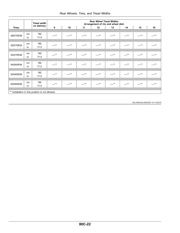John Deere 6110M, 6120M, 6130M, 6145M Tractors 4045U 4-Cylinder Engines Operator's Manual (OMAL226045) - Image 2