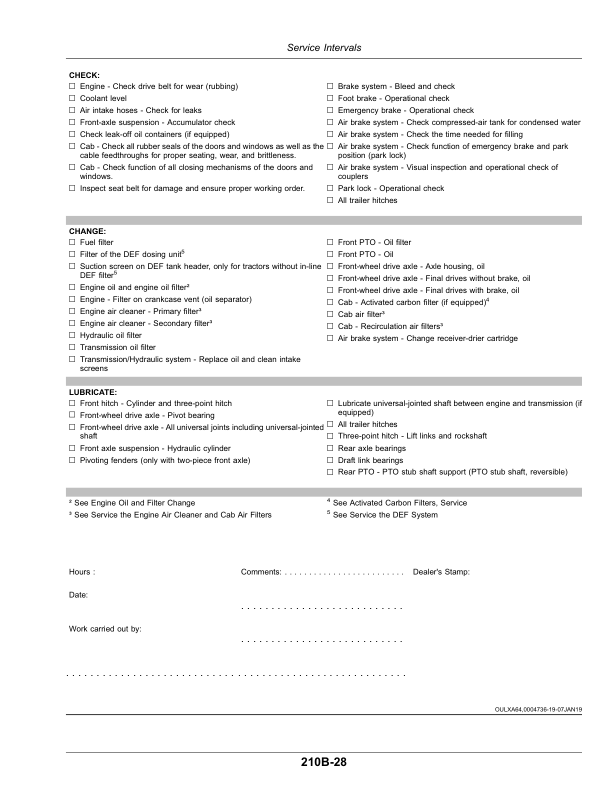 John Deere 6155M, 6175M, 6195M Tractors, 6-Cylinder Engines 6068U Operator's Manual (OMAL226049) - Image 3