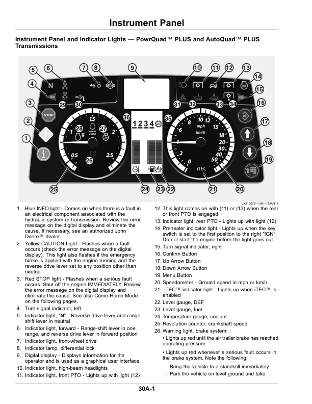 John Deere 6155M, 6175M, 6195M Tractors, 6-Cylinder Engines 6068U Operator's Manual (OMAL226049) - Image 4
